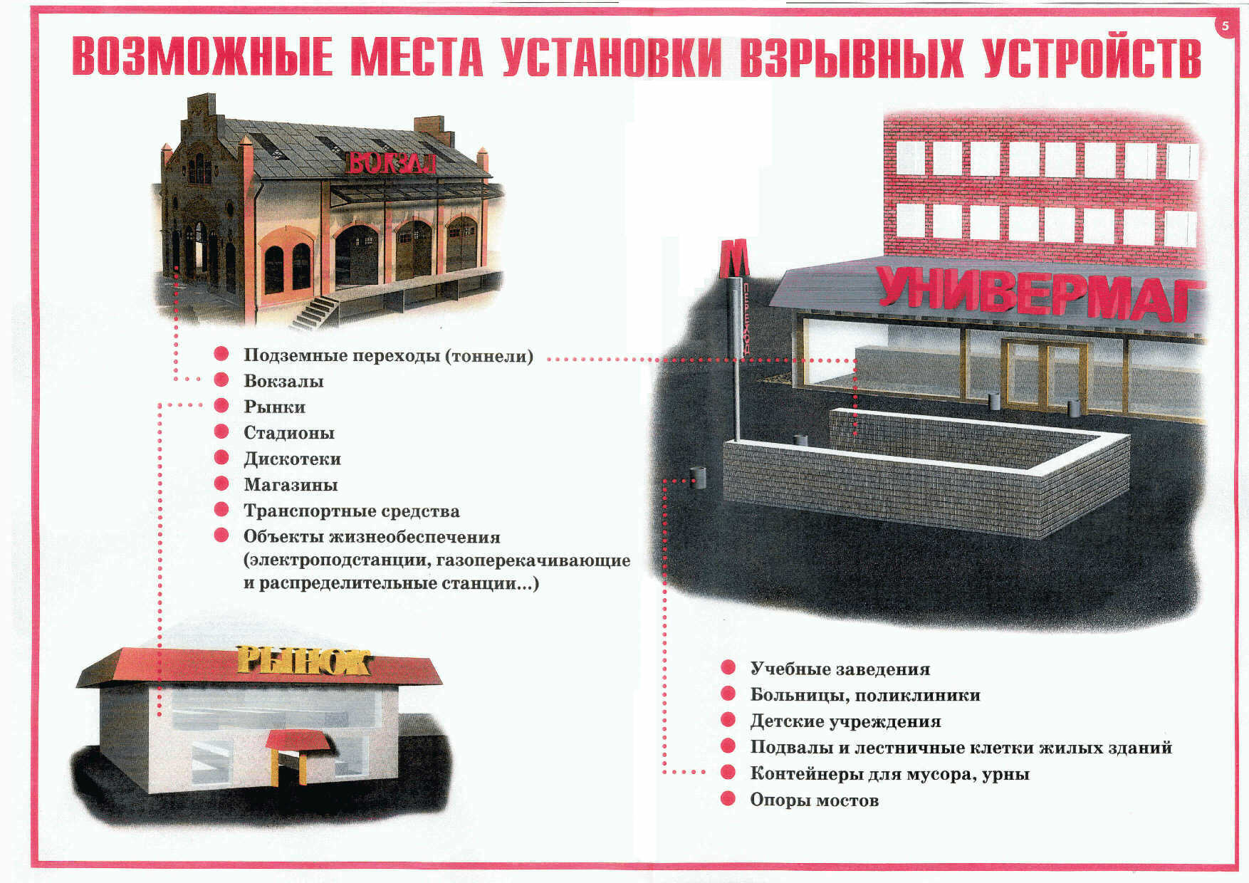 Памятка  по действиям при обнаружении подозрительных людей, транспортных средств, а также при совершении террористического акта.