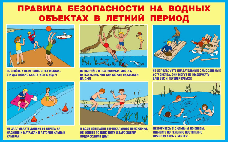 Памятка о безопасности на водоёмах в летний период. Памятка о безопасности на водоёмах в летний период.